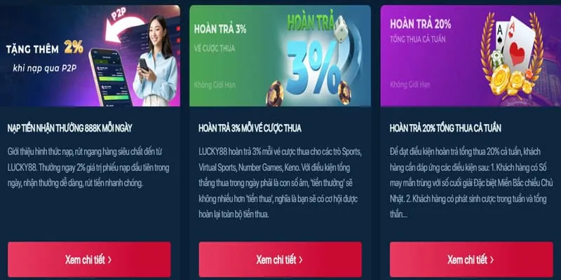 Ưu đãi thưởng nạp 88jun